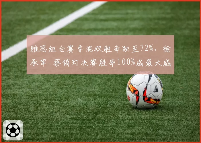 雅思组合赛季混双胜率跌至72%，徐承宰_蔡侑玎决赛胜率100%成最大威胁