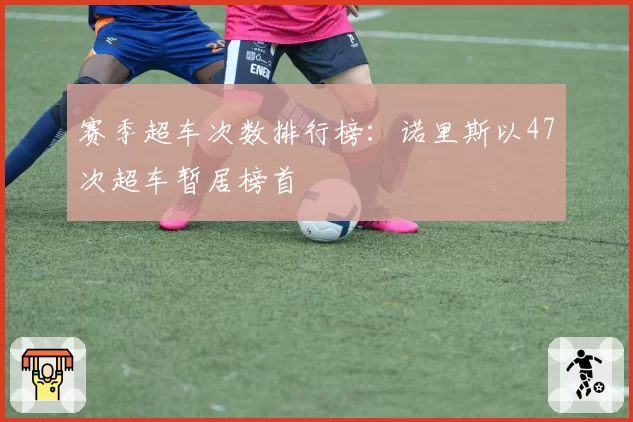 赛季超车次数排行榜：诺里斯以47次超车暂居榜首